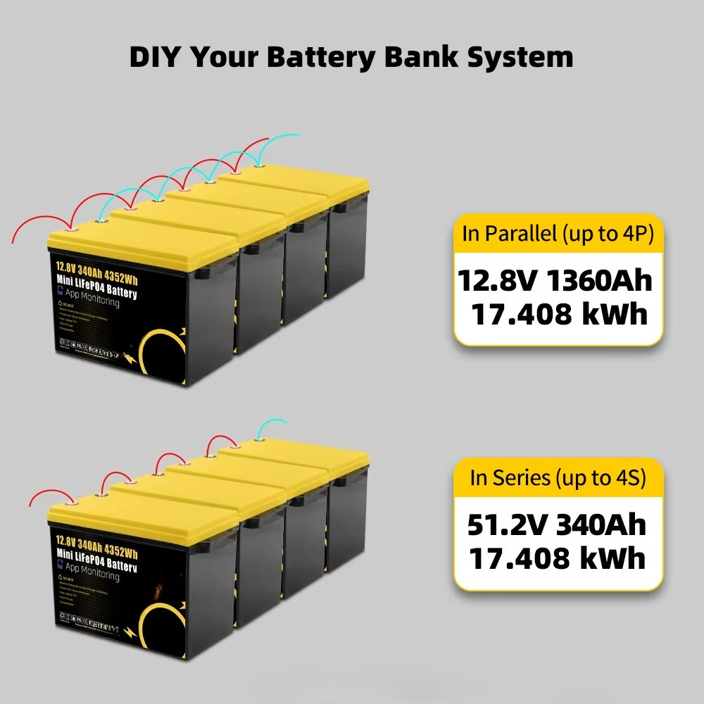 GoKWh Marine 12v Lifepo4 Lithi - Lithium Battery 100Ah recensie en prijs