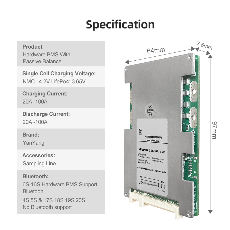 Lifepo4 Nmc Li-Ion Hardware Bm - Lithium Battery 100Ah recensie en prijs