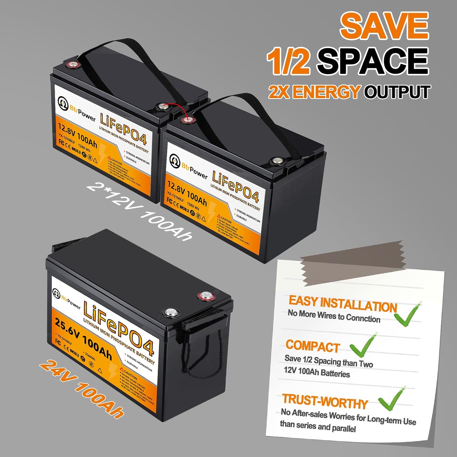 24V 100Ah Lithium Batterij, 25 - Lithium Battery 100Ah recensie en prijs