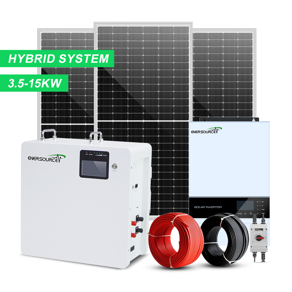 Enersource 5-10kw wandgemontee - Renewable Energy Use recensie en prijs