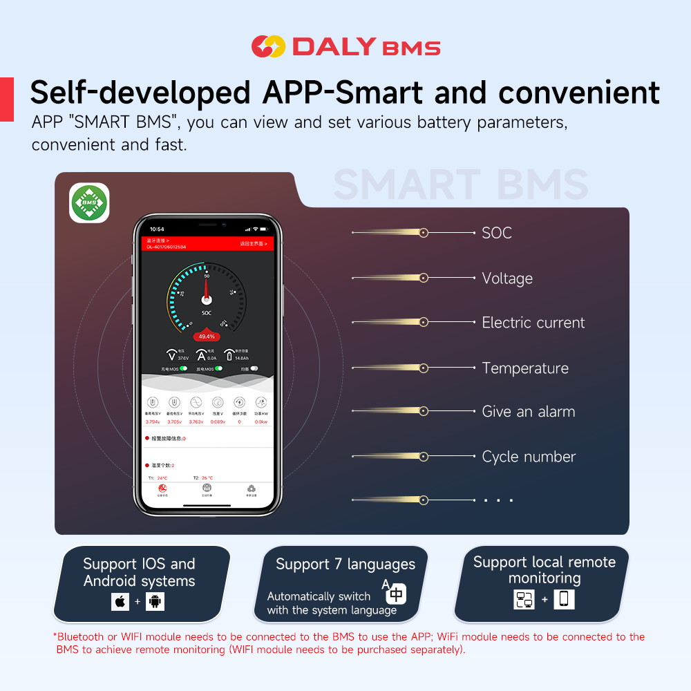 Daly Smart BMS 4S Lifepo4 12V  - Smart Bms recensie en prijs