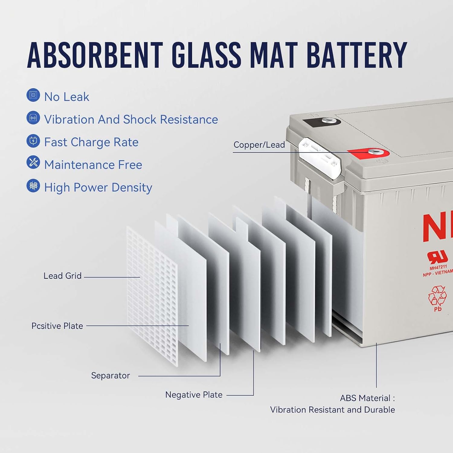 12V 200Ah AGM Deep Cycle accu, - Agm Deep Cycle Battery recensie en prijs