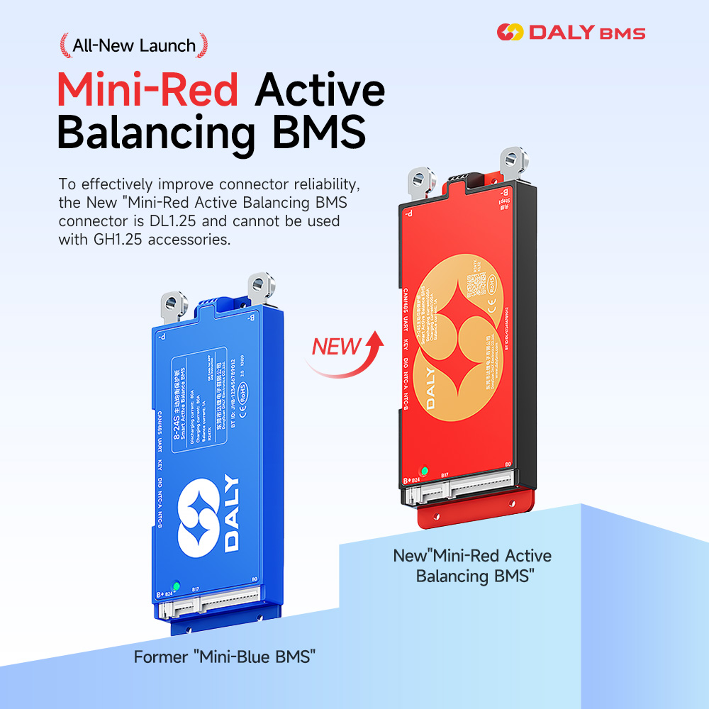 DALY 100 BMS Lifepo4 4S 7S 8S  - Smart Bms recensie en prijs