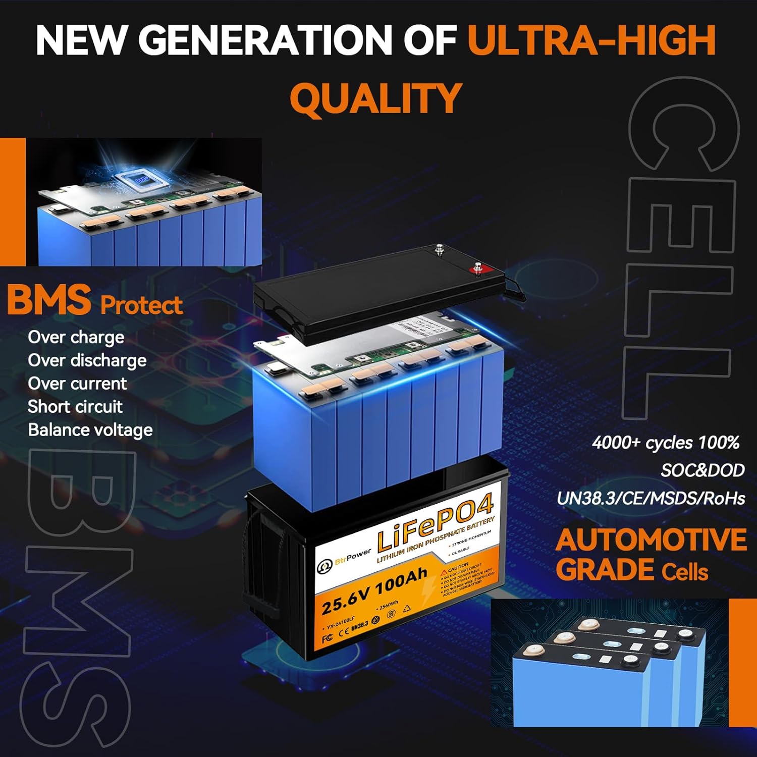 24V 100Ah Lithium LiFePO4-batt - Lithium Battery 100Ah recensie en prijs