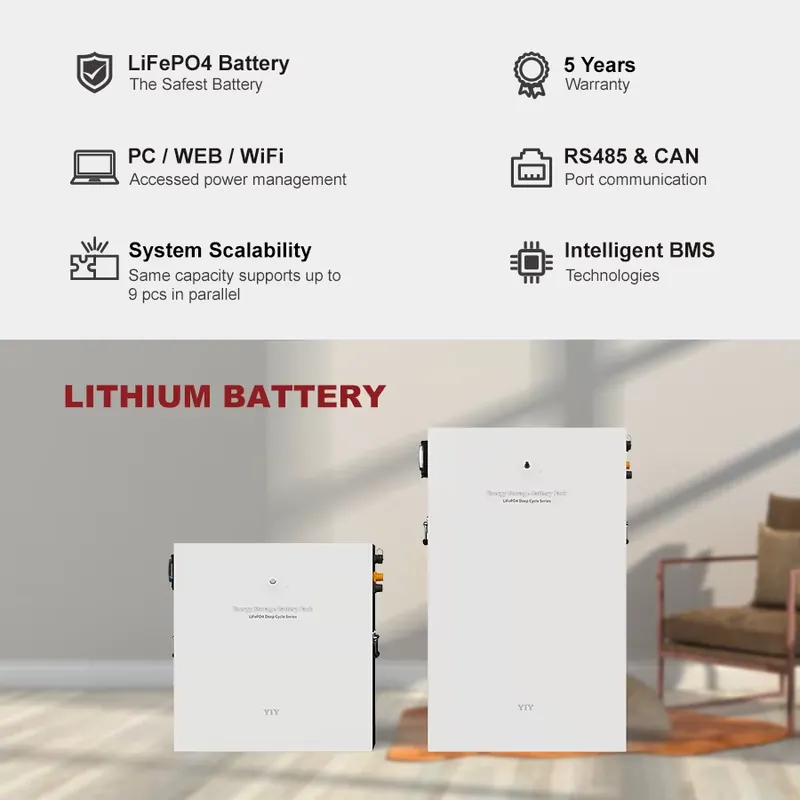 51,2V 100Ah 5,12Kwh Solar Batt - Lithium Battery 100Ah recensie en prijs
