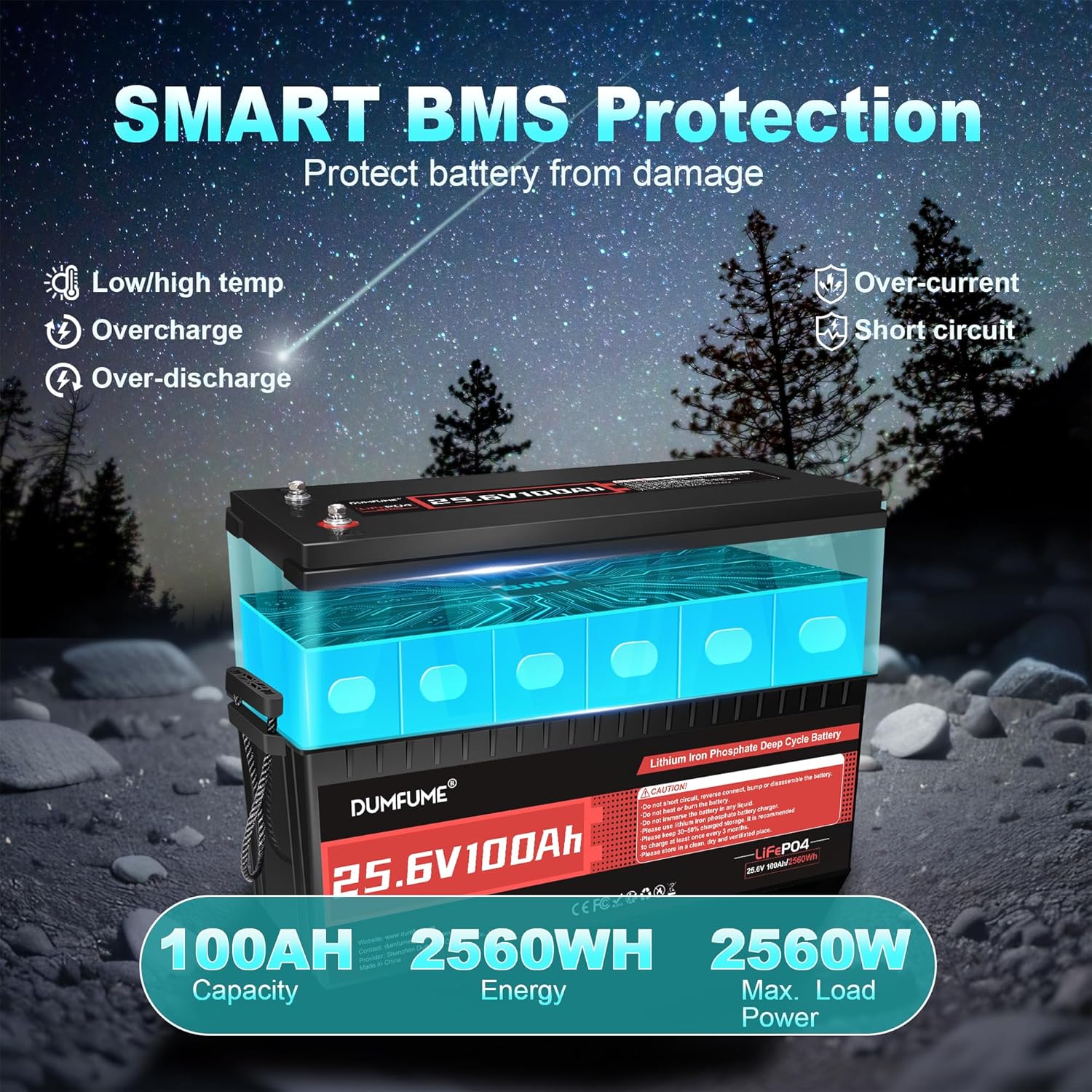 24V 100Ah LiFePO4-batterij, in - Lithium Battery 100Ah recensie en prijs