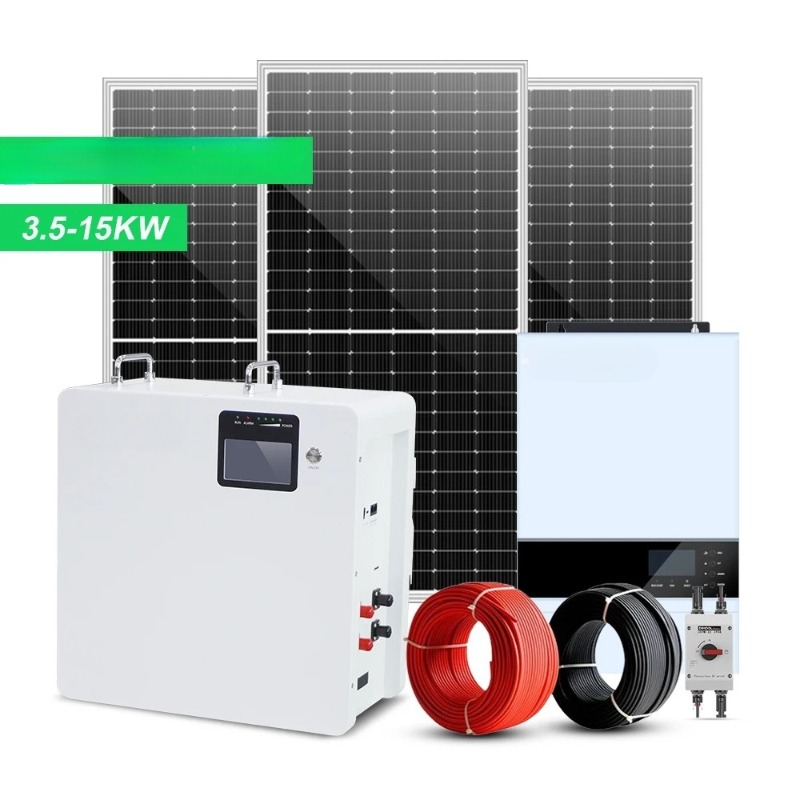 5-10 kW wandgemonteerde zonnep - Renewable Energy Use recensie en prijs