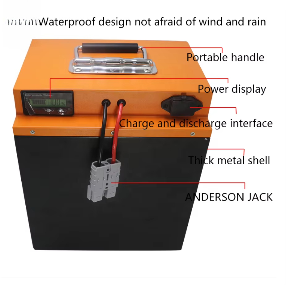 Lithium-ionbatterij 60 72 volt - Lithium Battery 100Ah recensie en prijs