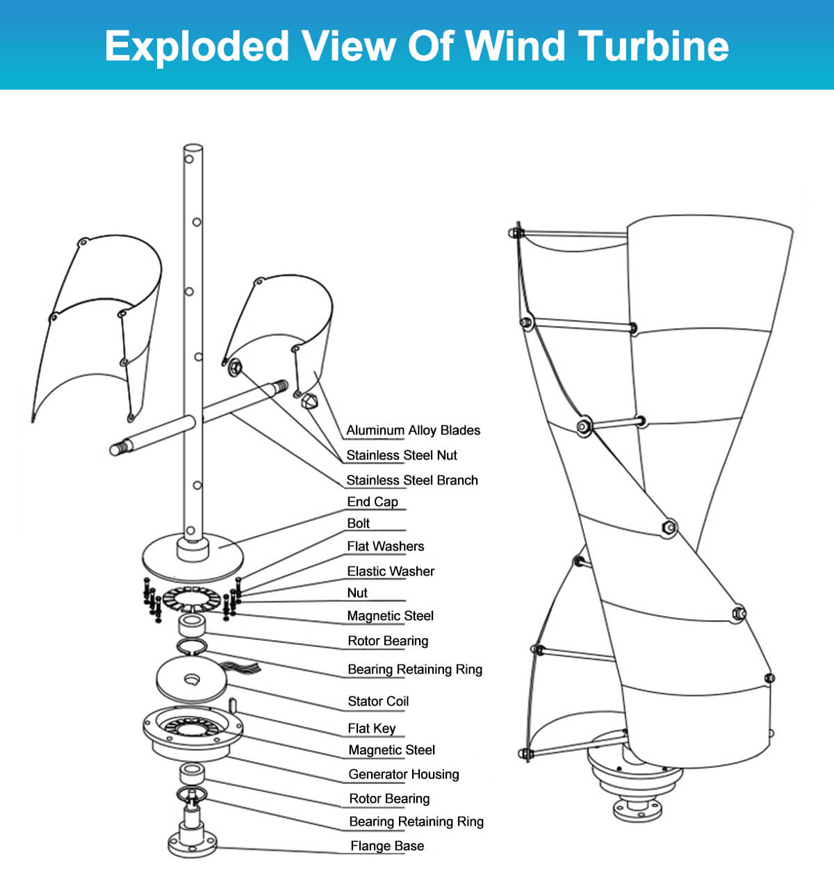 Verticale Kleine 10 kw 3000 w  - Wind Turbine Generator recensie en prijs